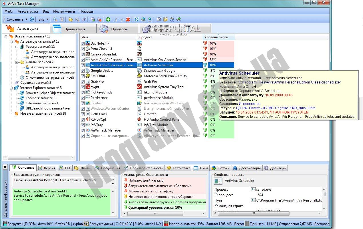 Скриншот AnVir Task Manager